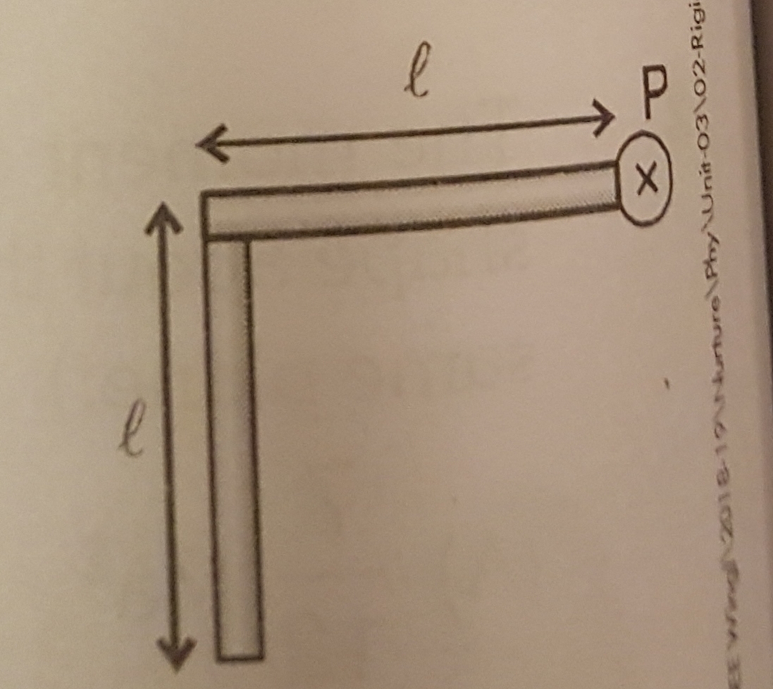 Question image for Find the moment of inertia of the two uniform joi